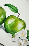 Image result for Watercolor Apple Peel