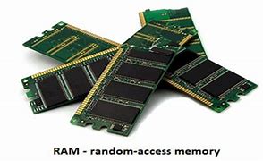 Image result for Random Access Memory Definition