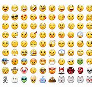 Image result for Samsung Emojis Chart