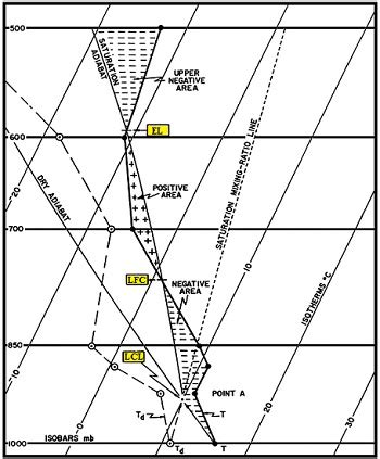 Image result for Postal/Zip Code Map