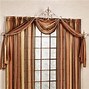 Image result for Drapery Hardware