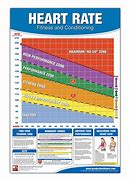 Image result for Hart Chart Printable