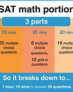 Image result for Sat Math Tutors