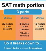 Image result for Sat Math Section
