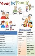 Image result for Use Free Relatives
