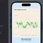 Image result for iOS App for Sales Swift Charts