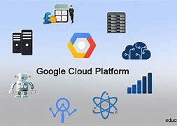 Image result for Google Cloud Platform Screen Shot