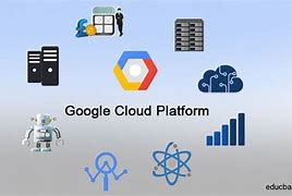Image result for Google Cloud Platform