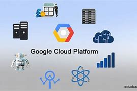 Image result for Google Cloud Platform Service Using Customers