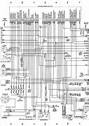 Image result for 92 Jeep Wrangler Wiring Diagram