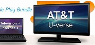 Image result for AT&T U-verse Internet Promotion