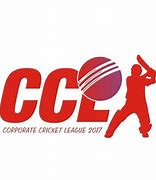 Image result for ccl stock