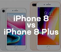 Image result for How Many Inches Is the iPhone 8 Plus
