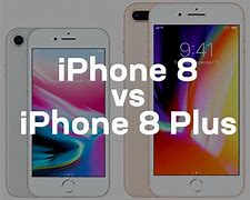 Image result for iPhone 8 Plus Size Screen