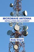 Image result for Microwave Antenna Pic