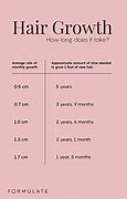 Image result for How Long Is 7 Inches