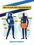 Image result for Measurement Chart for Weight Loss