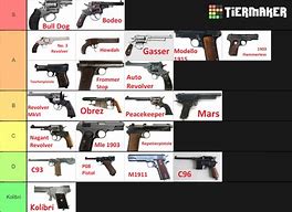 Image result for BF1 Weapons