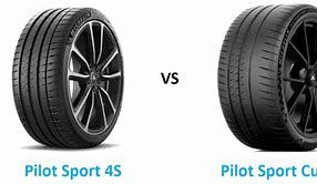 Image result for Michelin Pilot 4S vs Sport Cup 2