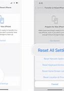 Image result for Hard Resetting iPhone 6s