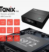 Image result for Tanix TV Box