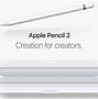 Image result for iPad Pro Price in India