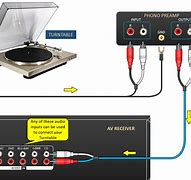 Image result for Sharp Stereo System with Turntable