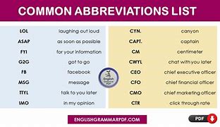 Image result for Example Abbreviation