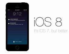 Image result for iOS 8 Features