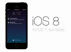 Image result for iPhone iOS 8.1.1