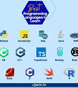 Image result for Advanced Programming Code