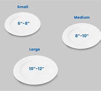 Image result for 8 Inch Plate Size