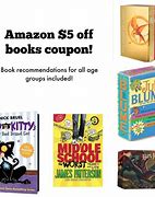 Image result for Amazon Pay Discount