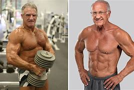 Image result for 252 Year Old Man