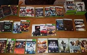 Image result for Anime Xbox 360 Games