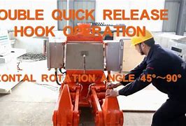 Image result for What Are Mooring Opperations Quick Release Hook