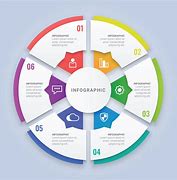 Image result for 6 Infographics
