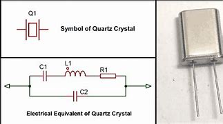 Image result for Quartz Crystal Oscillator