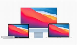 Image result for iMac Family