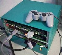 Image result for PS2 Dev Kit