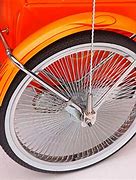 Image result for Schwinn Cruiser Bicycles