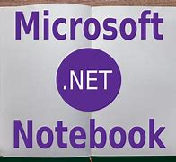 Image result for .Net CLI Logo