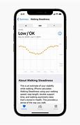 Image result for iOS 15 for iPhone 5S