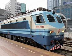 Image result for China Coal Train
