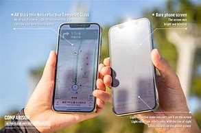 Image result for anti reflective phones screen protectors