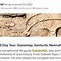 Image result for Turkey Ancient Sites