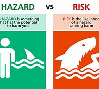 Image result for Hazard and Risk Memes