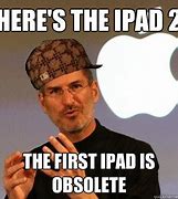 Image result for iPad Is Disabled
