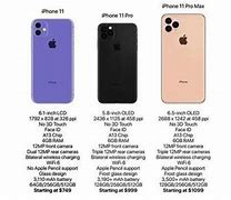 Image result for Berapa Harga iPhone 11 Pro Max