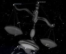 Image result for Libra Space